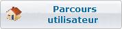 Parcours Utilisateur